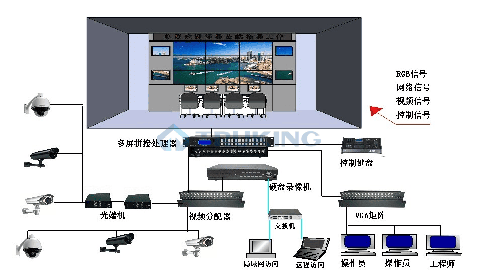 智能中藥控制系統.jpg